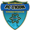 FK Nove Zamky  (w)